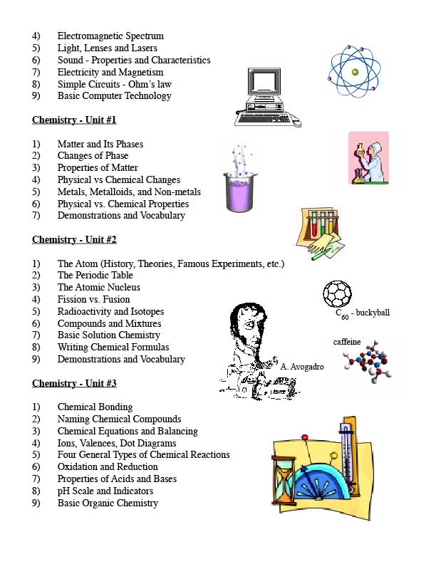 Class Syllabi